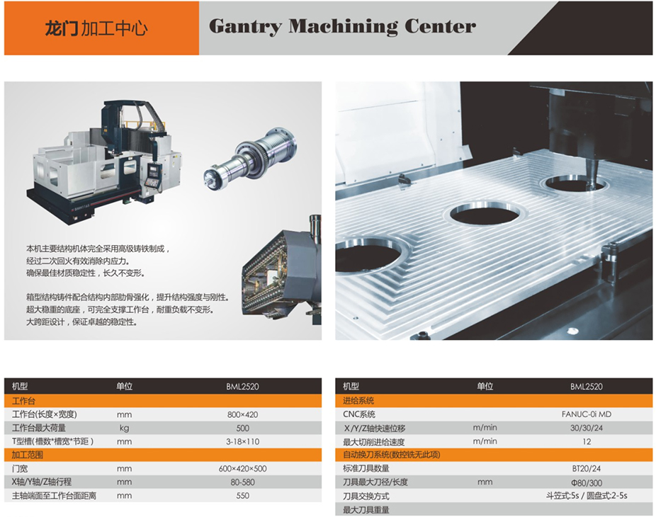 龙门加工中心-宝镁精密机械有限公司